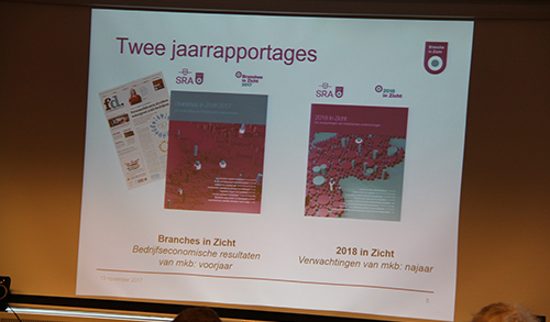 Presentatie 2018 in Zicht